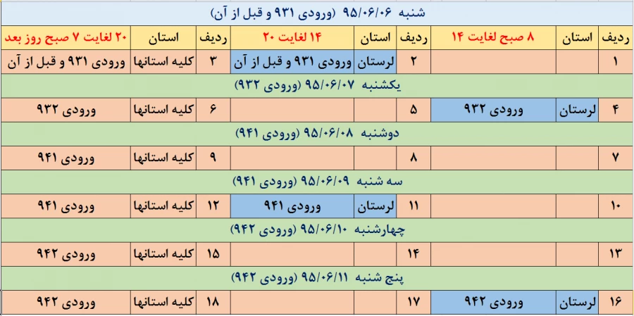 جدول زمانی انتخاب واحد