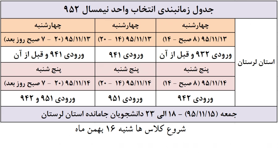 انتخاب واحد 952