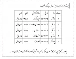 جلسه توجیهی کارآموزی 952