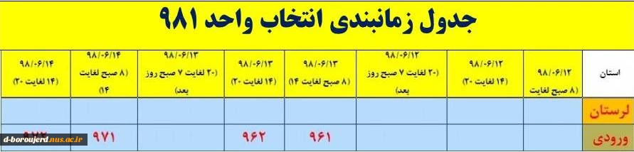 زمانبندی انتخاب واحد 2