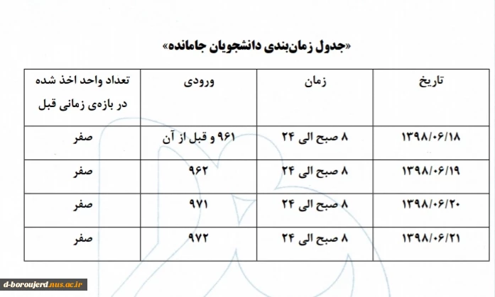 انتخاب واحد جامانده 2