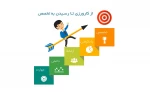 جلسه توجیهی کارآموزی 2