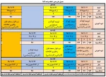 زمانبندی انتخاب واحد 2