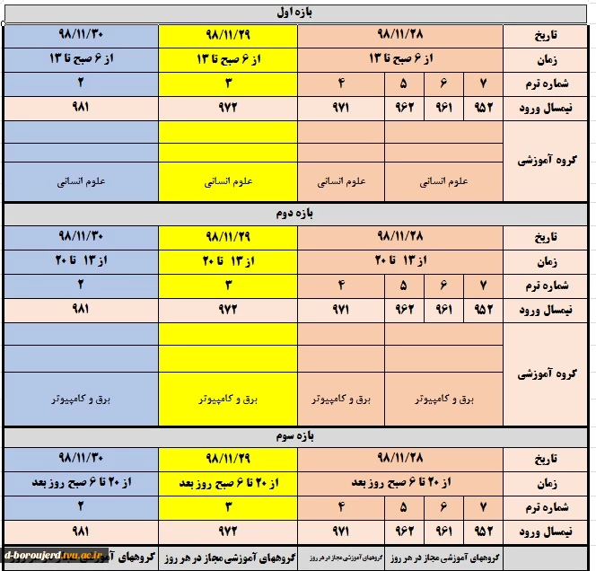 بازه حذف و اضافه 2