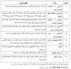 اعلام منابع بخش معارفی مرحله کشوری بیست و هشتمین جشنواره فرهنگی و هنری  3