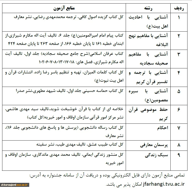 اعلام منابع بخش معارفی مرحله کشوری بیست و هشتمین جشنواره فرهنگی و هنری  3