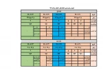 جدول زمانبندی جاماندگان انتخاب واحد 3