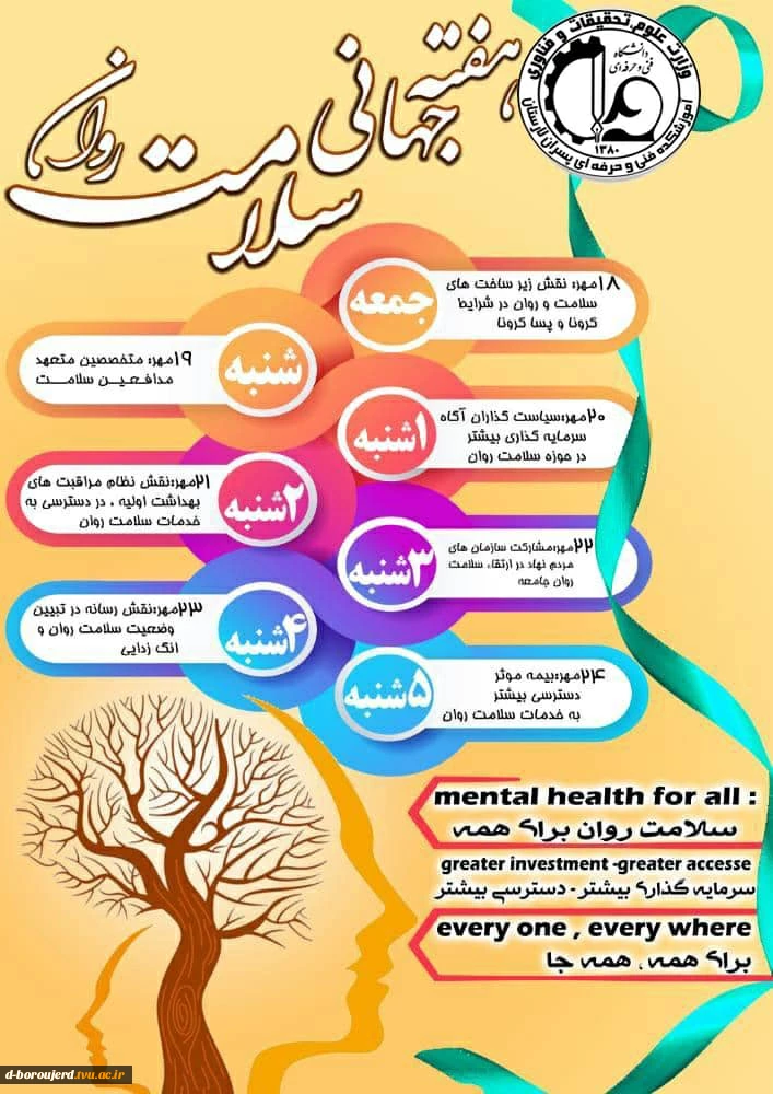 هفته جهانی سلامت روان 2