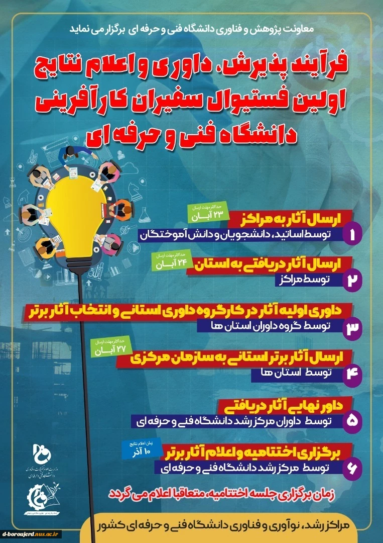 اولین فستیوال سفیران کار آفرین دانشگاه فنی و حرفه ای 8