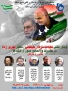 وبینار نقش شهادت سردار سلیمانی و دکتر فخری زاده در ( بصیرت و اتحاد و عبور از فتنه ها ) 2