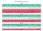 انتخاب واحد نیمسال بمهن 99 2