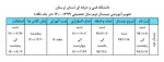 تقویم اموزشی نیمسال دوم 1399 2