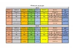 زمانبندی حذف و اضافه 2