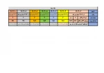 زمانبندی حذف و اضافه 3