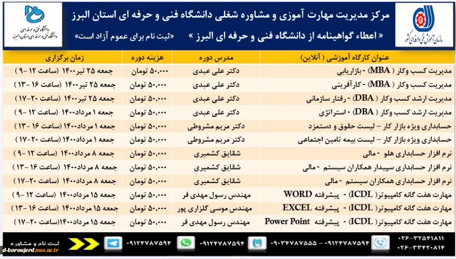 دوره های یکروزه آموزش آنلاین مهارتهای مالی-مدیریتی(تیرماه1400)-دانشگاه فنی و حرفه ای استان البرز 2