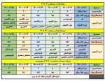 برنامه زمانی انتخاب واحد 2