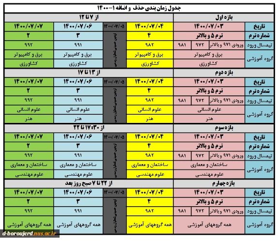 زمان بندی حذف و اضافه 2