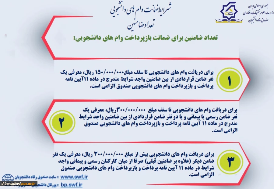 آیین نامه پرداخت و باز پرداخت وام های دانشجویی  5