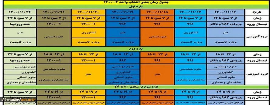 جدول زمانبندی «انتخاب واحد » نیمسال دوم سال تحصیلی 1401-1400 (نیمسال 2-1400) به تفکیک گروههای آموزشی مختلف 2