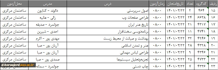 اطلاعیه آموزشی 2