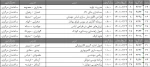 اطلاعیه آموزشی 4