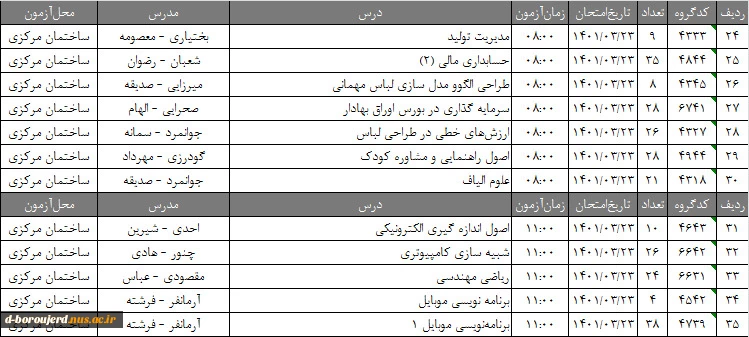 اطلاعیه آموزشی 4