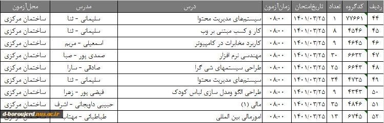 اطلاعیه آموزشی 5