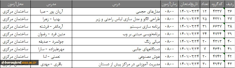 اطلاعیه آموزشی 6
