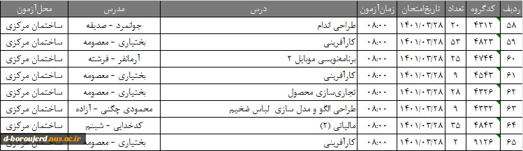 اطلاعیه آموزشی 8