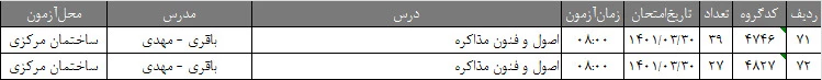 اطلاعیه آموزشی 9