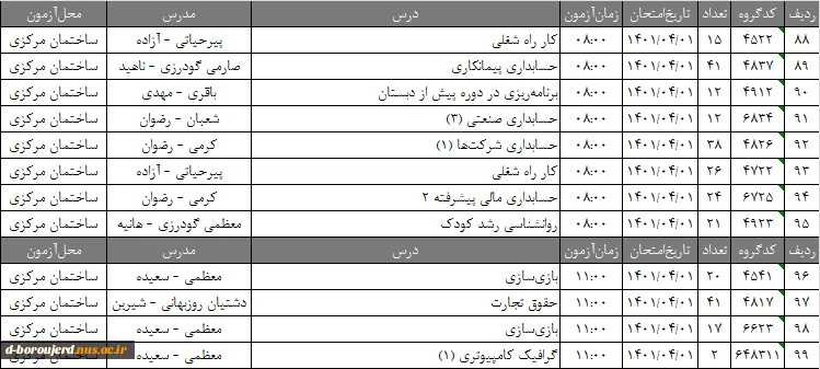 اطلاعیه آموزشی 12