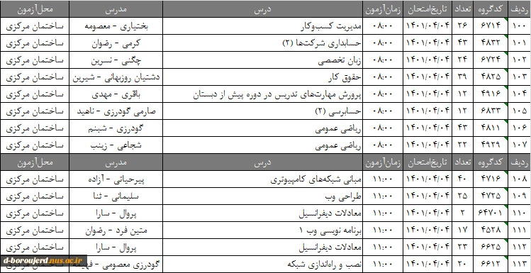 اطلاعیه آموزشی 14