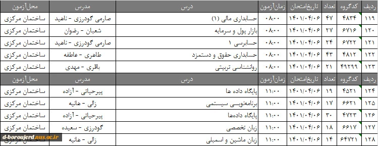اطلاعیه آموزشی 15