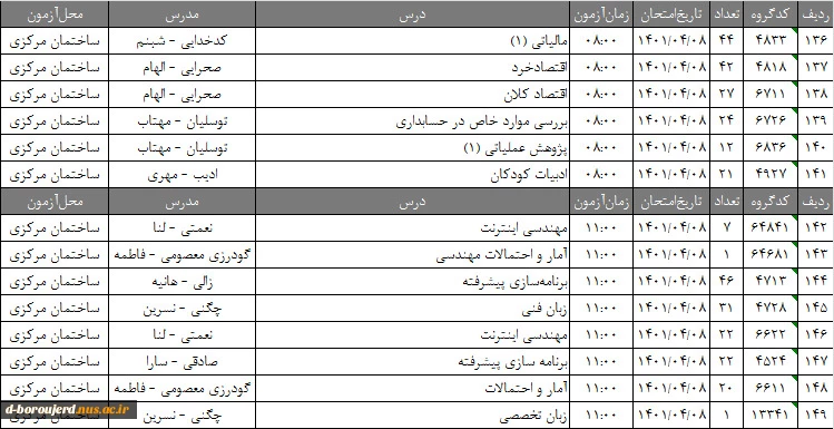 اطلاعیه آموزشی 17
