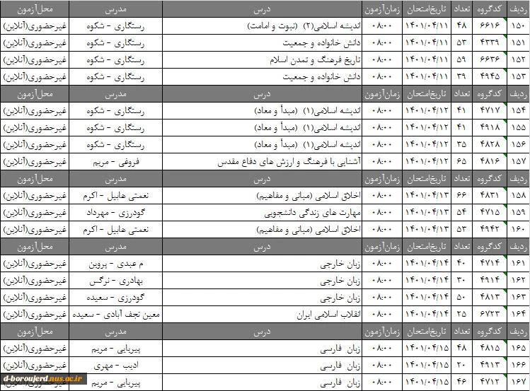 برنامه امتحانات  5