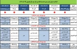 اصلاحیه جدول زمانبندی حذف و اضافه نیمسال دوم سال تحصیلی (402-1401) 2
