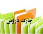 چارت دروس کارشناسی نرم افزار 2
