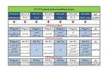 جدول زمان بندی انتخاب واحد نیم سال اول سال تحصیلی ۱۴۰۲/۱۴۰۳ 2