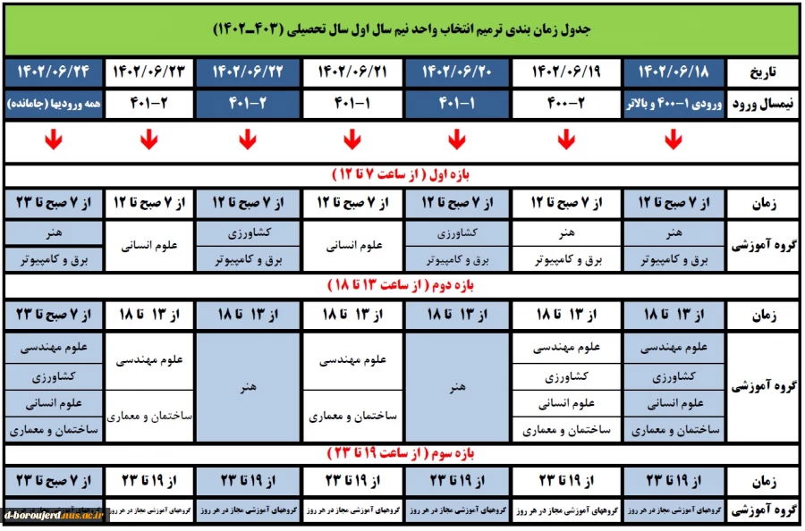 جدول زمانی ترمیم انتخاب واحد نیمسال اول (مهر 1402) 2