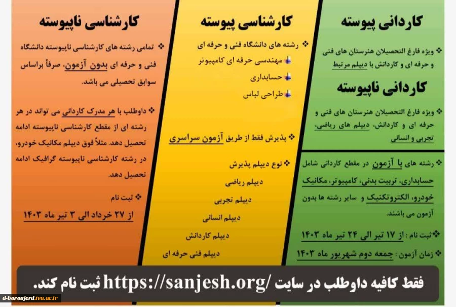 جدول زمان‌بندی ثبت نام و آزمون کاردانی کارشناسی ناپیوسته سال 1403 ویژه دانشگاه فنی و حرفه ای 2