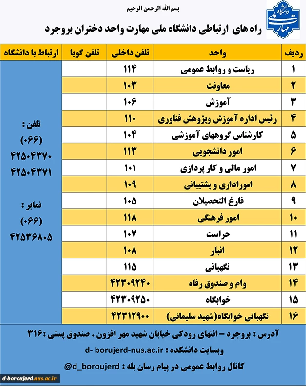 راههای ارتباط با دانشکده 2